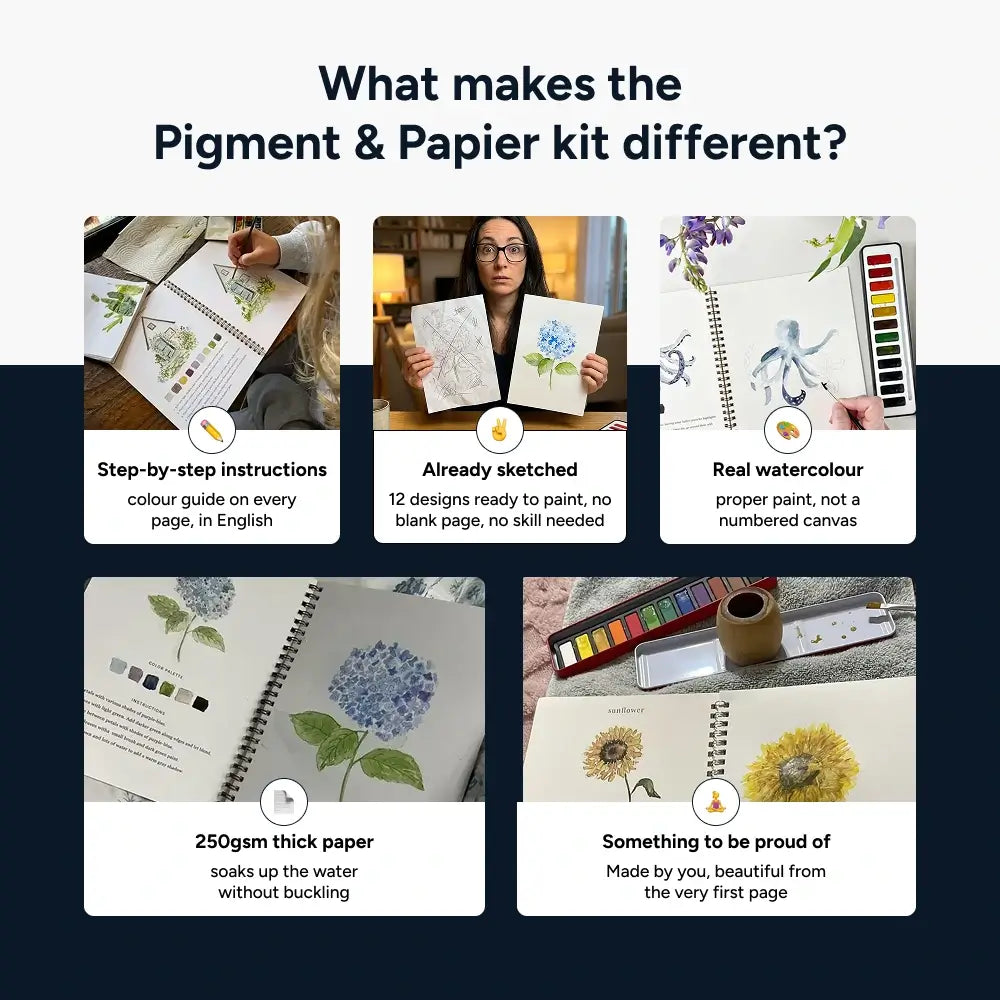 Pre-Sketched Watercolor WorkBook