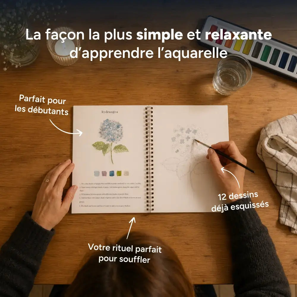 Livret d'Aquarelle Pigment & Papier