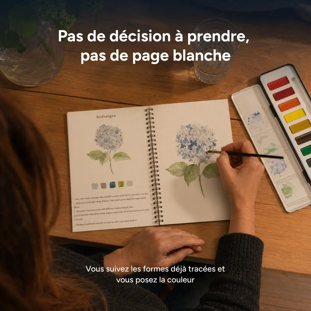 Livret d'Aquarelle Pigment & Papier