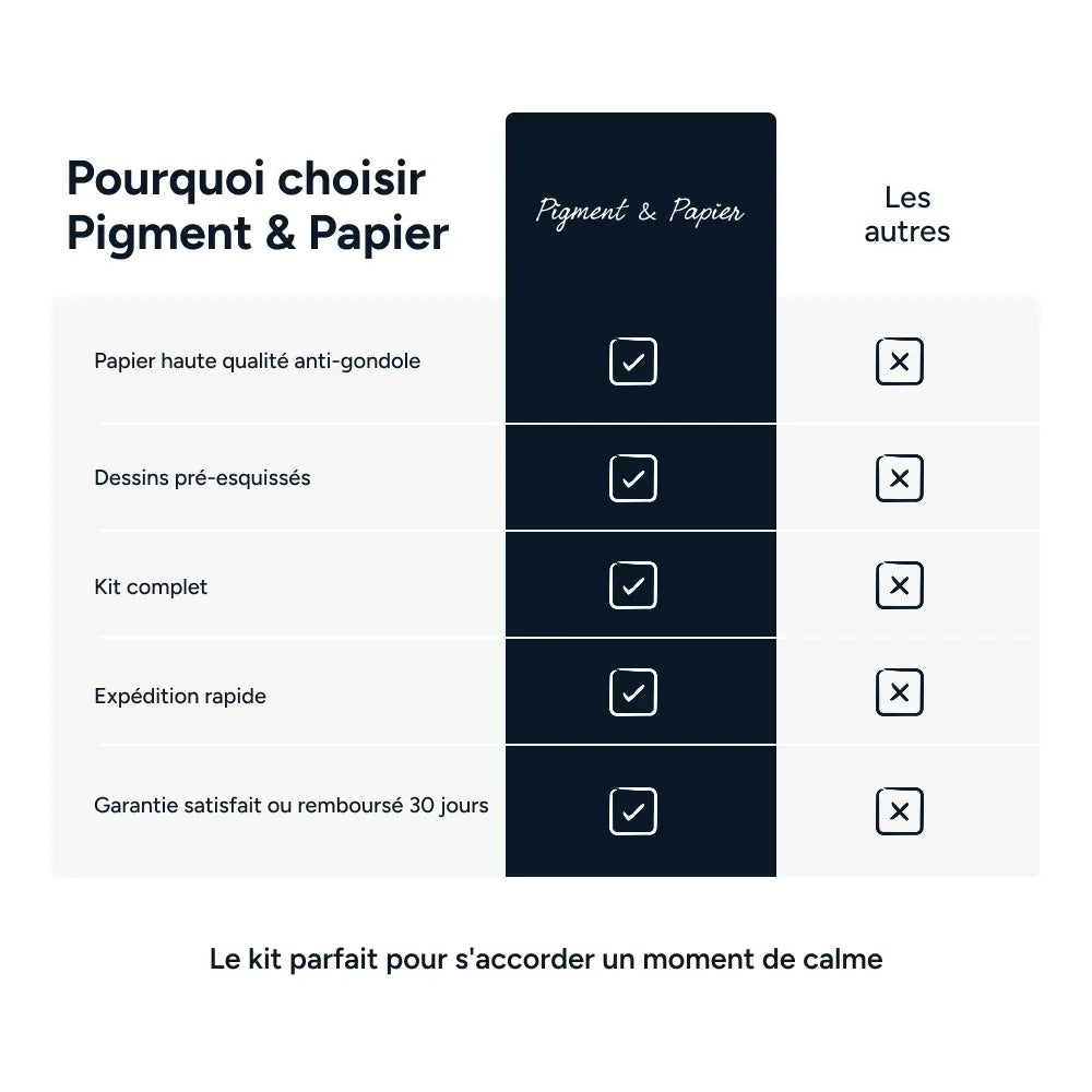 Livret d'Aquarelle Pigment & Papier